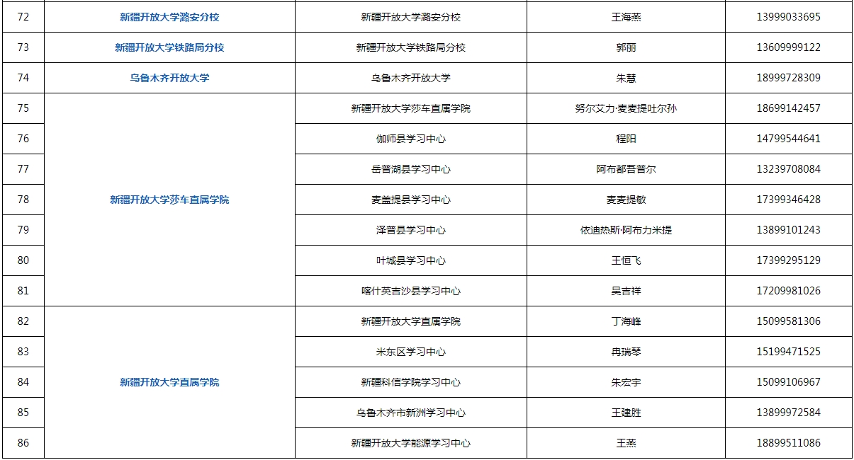 新疆托里開放大學2023年秋季招生簡章