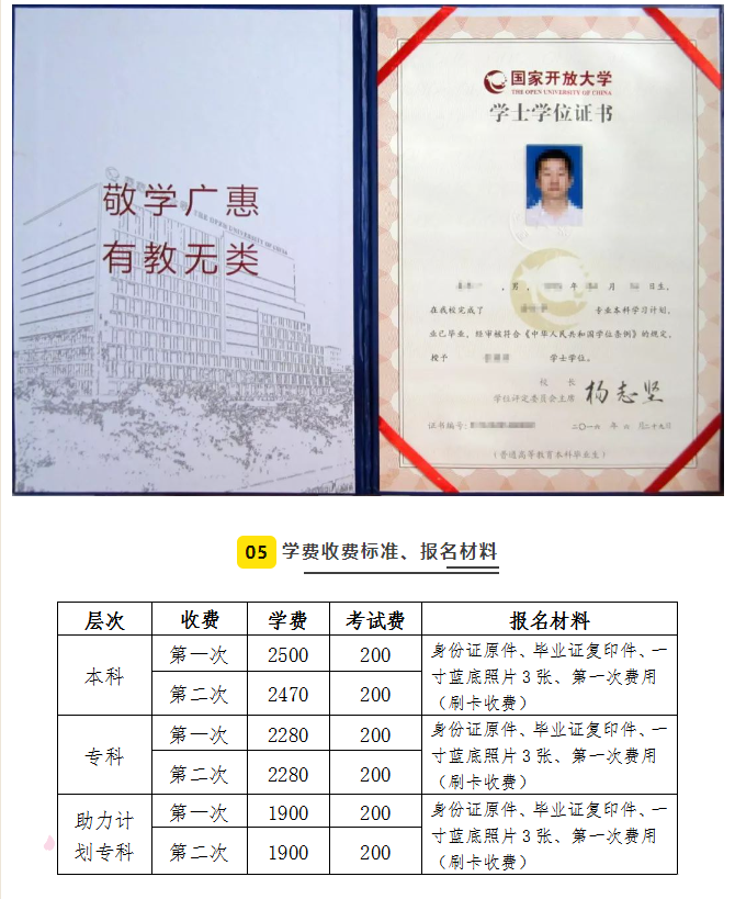 威海開放大學2022年本科、專科招生簡章