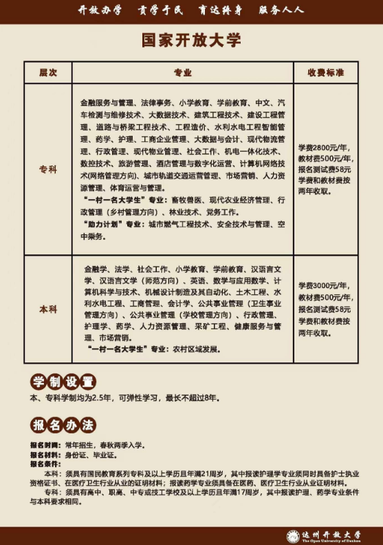 達州開放大學（開江分校）2023春季招生簡章