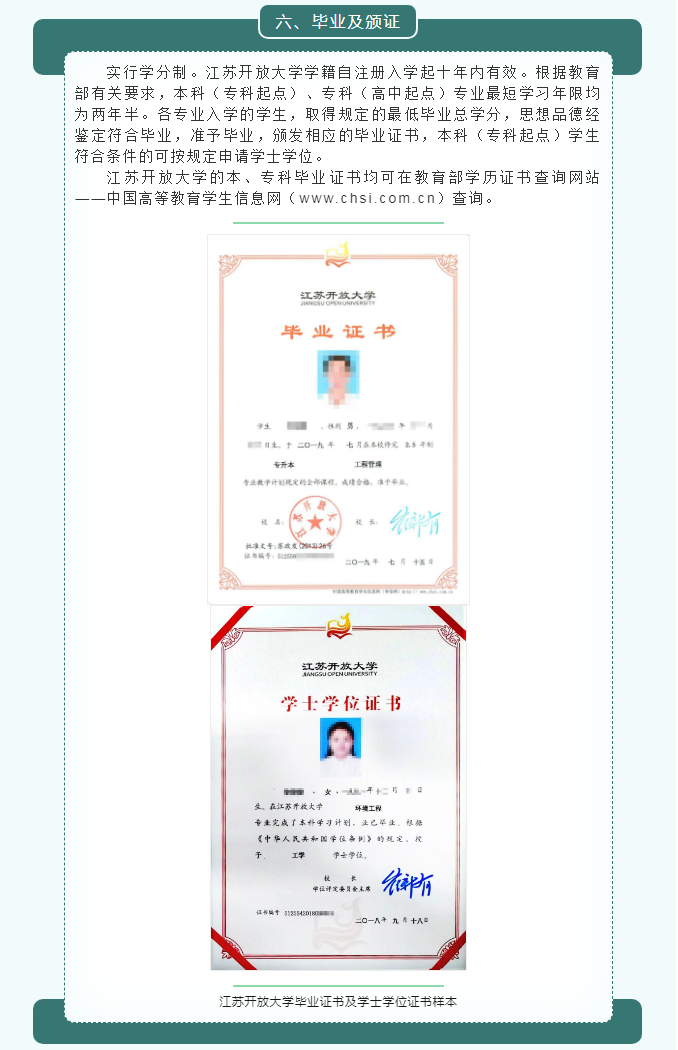 2022年春季連云港開放大學開放教育招生簡章（灌云校區）