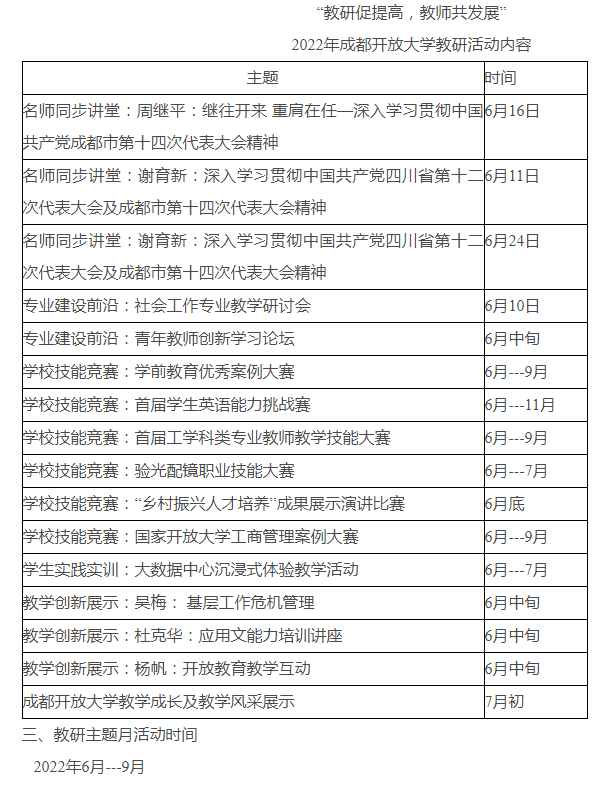 2022年成都開放大學“教研促提高，教師共發展”教研主題月活動