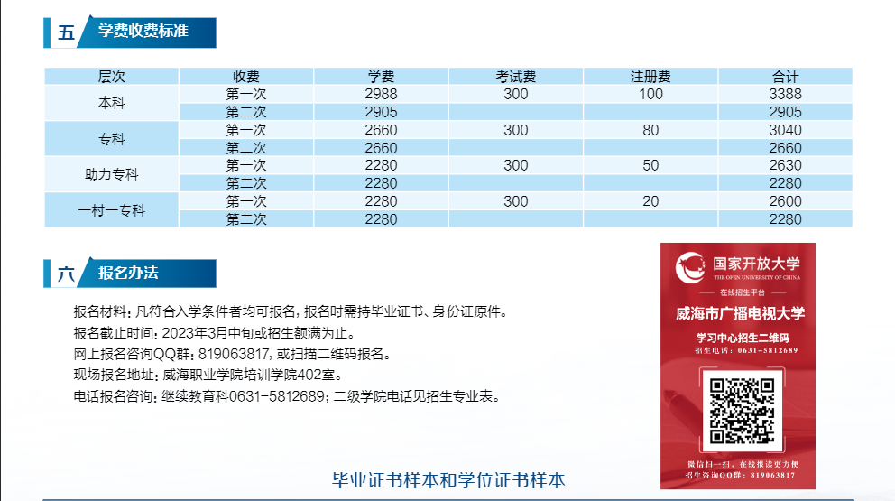 威海開放大學2023春本科、專科招生簡章
