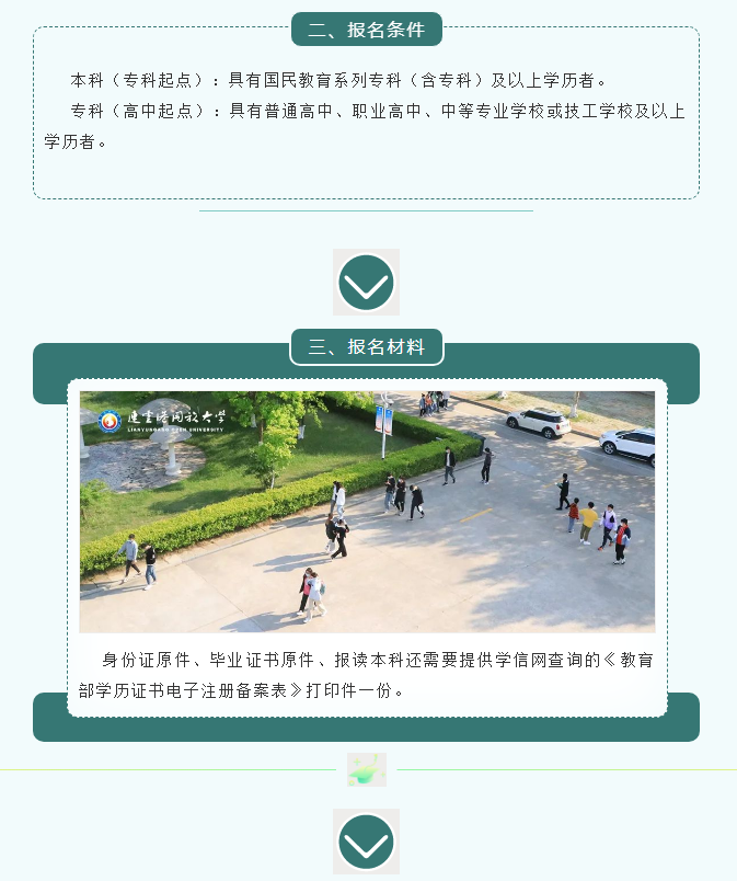 2022年春季連云港開放大學開放教育招生簡章（灌云校區）