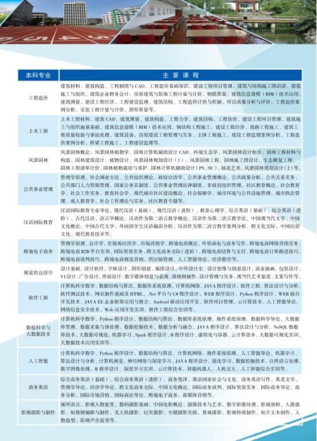 2023春季無錫開放大學（惠山分校）開放教育招生簡章