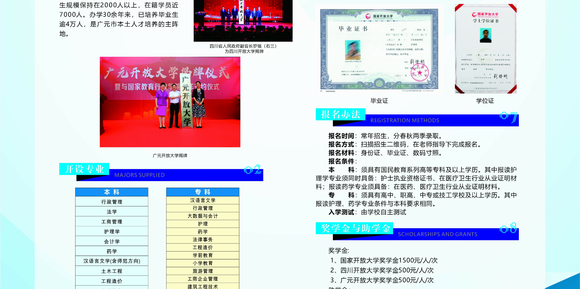 廣元開放大學（昭化分校）招生簡章