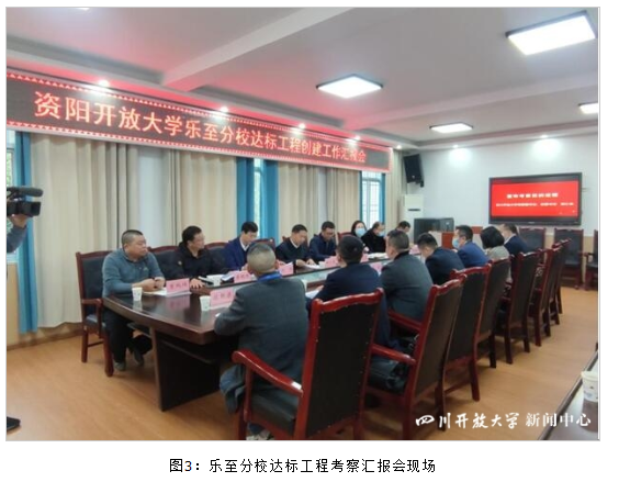 四川開放大學黨委副書記、紀委書記田仁來帶隊赴資陽開放大學開展縣級分校達標工程進校考察工作 四川開放大學黨委副書記、紀委書記田仁來帶隊赴資陽開放大學開展縣級分校達標工程進校考察工作