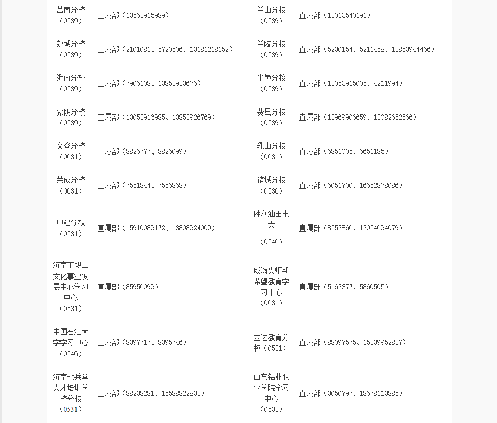 山東開放大學2022年秋季開放教育招生簡章