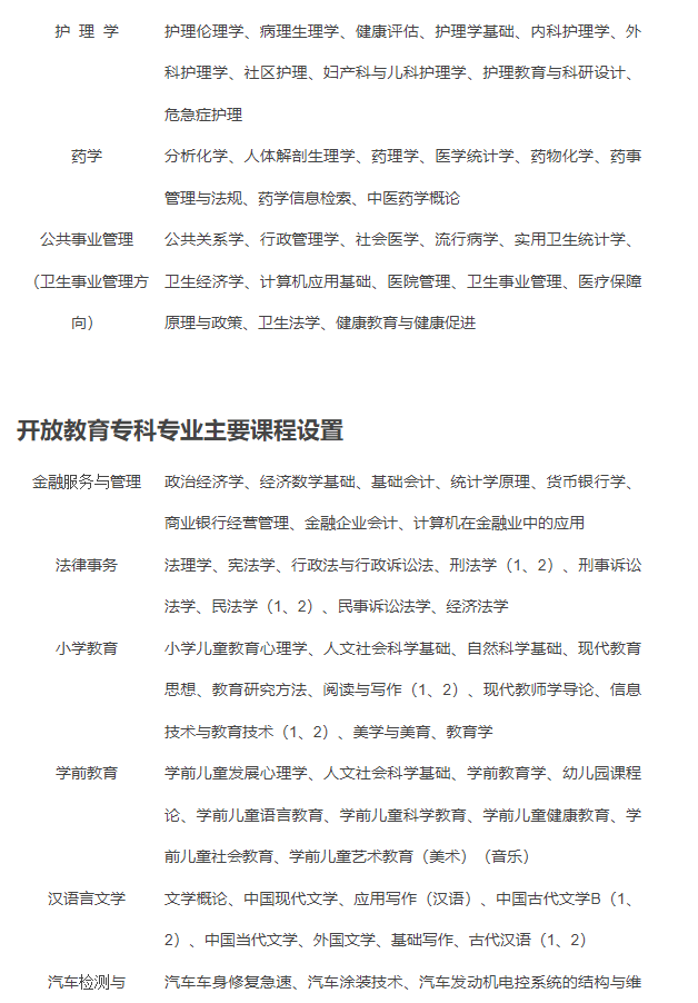 資陽開放大學(樂至分校)2022年春季招生簡章 資陽開放大學(樂至分校)2022年春季招生簡章