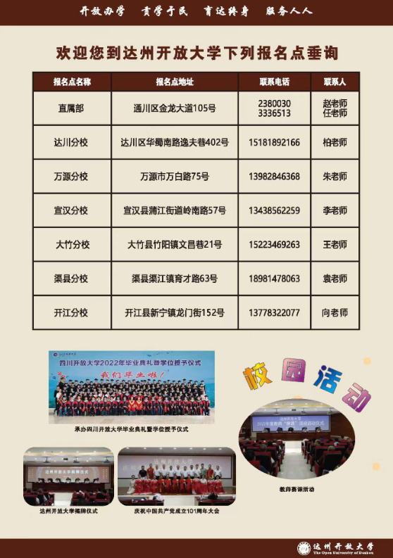 達州開放大學（開江分校）2023春季招生簡章