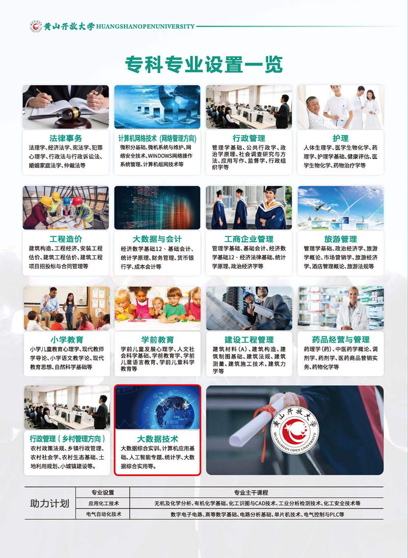 黃山開放大學（黃山區分校）2023年春季學歷教育招生簡章