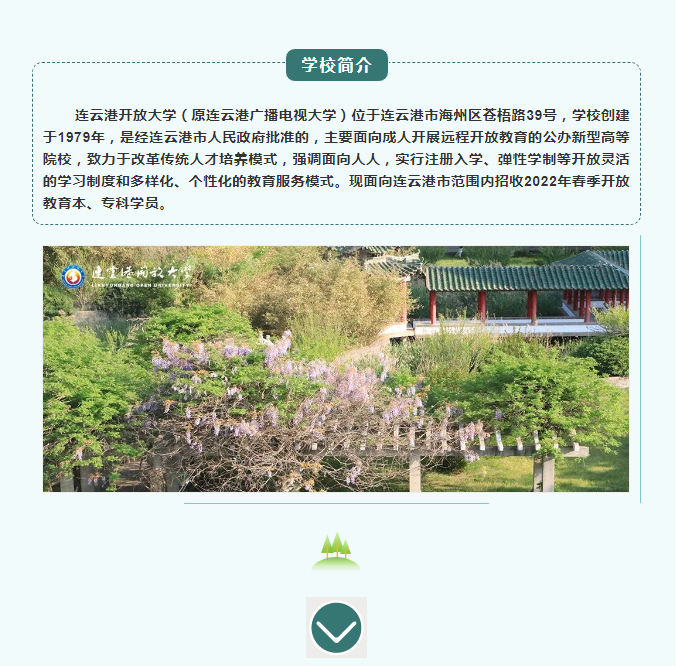 2022年春季連云港開放大學開放教育招生簡章（灌云校區）