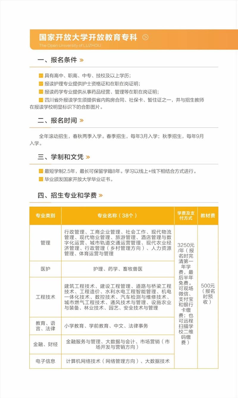 瀘州開放大學（納溪分校）2023年春期招生簡章