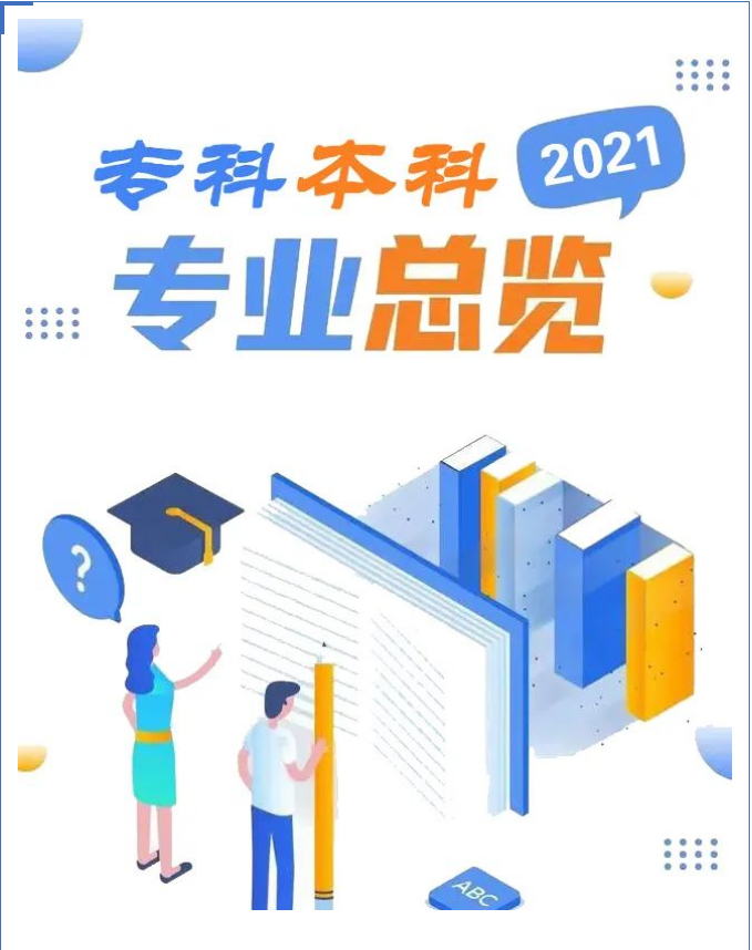 南通開放大學2021秋季招生簡章