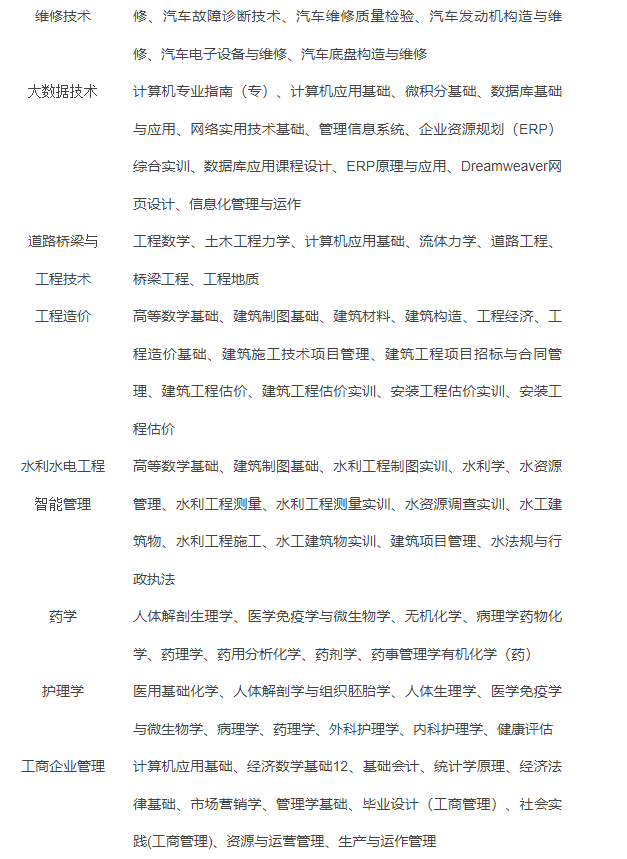 資陽開放大學(樂至分校)2022年春季招生簡章 資陽開放大學(樂至分校)2022年春季招生簡章