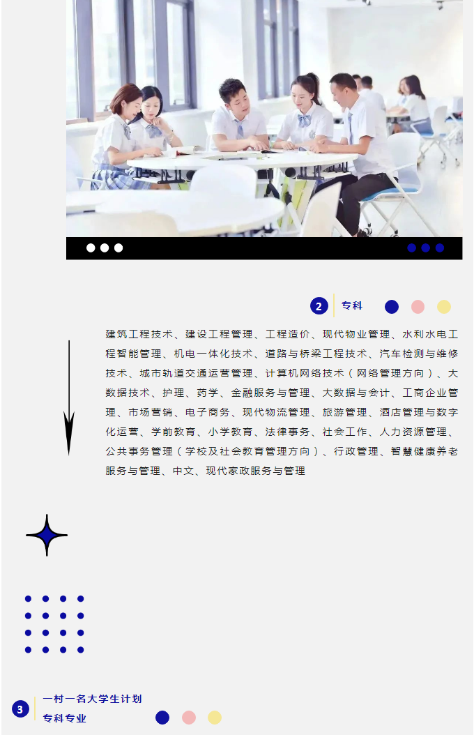 成都開放大學（金堂校區）2023春季招生簡章