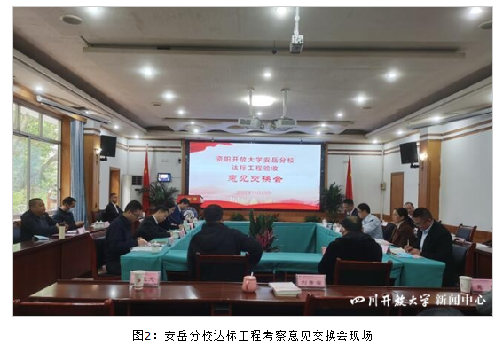 四川開放大學黨委副書記、紀委書記田仁來帶隊赴資陽開放大學開展縣級分校達標工程進校考察工作 四川開放大學黨委副書記、紀委書記田仁來帶隊赴資陽開放大學開展縣級分校達標工程進校考察工作