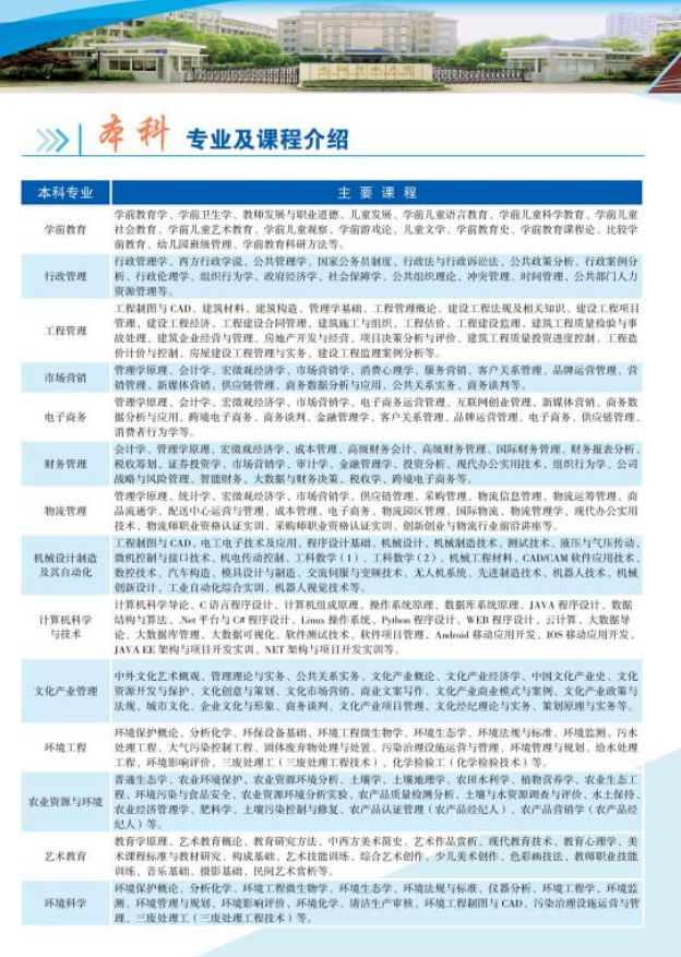 2023春季無錫開放大學（惠山分校）開放教育招生簡章