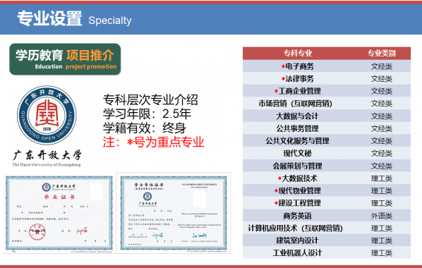 佛山南海開放大學2022年秋季招生簡章