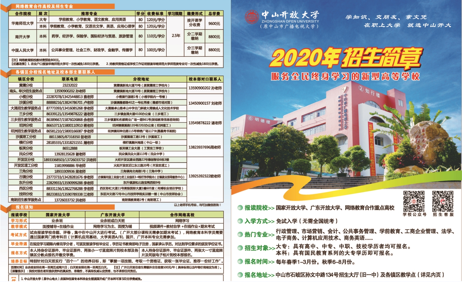 2020年中山開放大學招生簡章