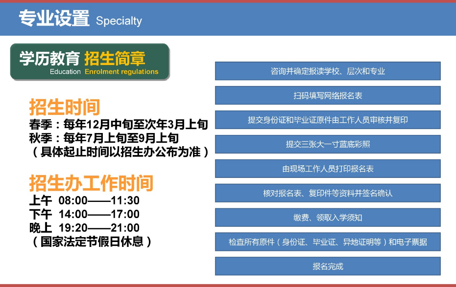 佛山禪城開放大學2023年春季招生簡章