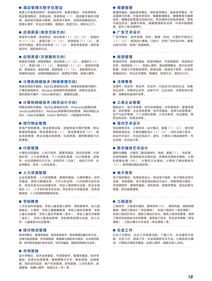 深圳開放大學（南山分校）2023春季招生簡章