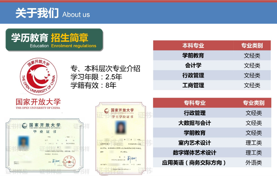 佛山禪城開放大學2023年春季招生簡章