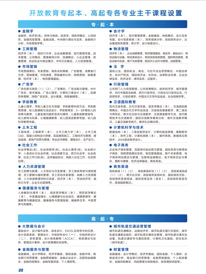 深圳開放大學（南山分校）2023春季招生簡章