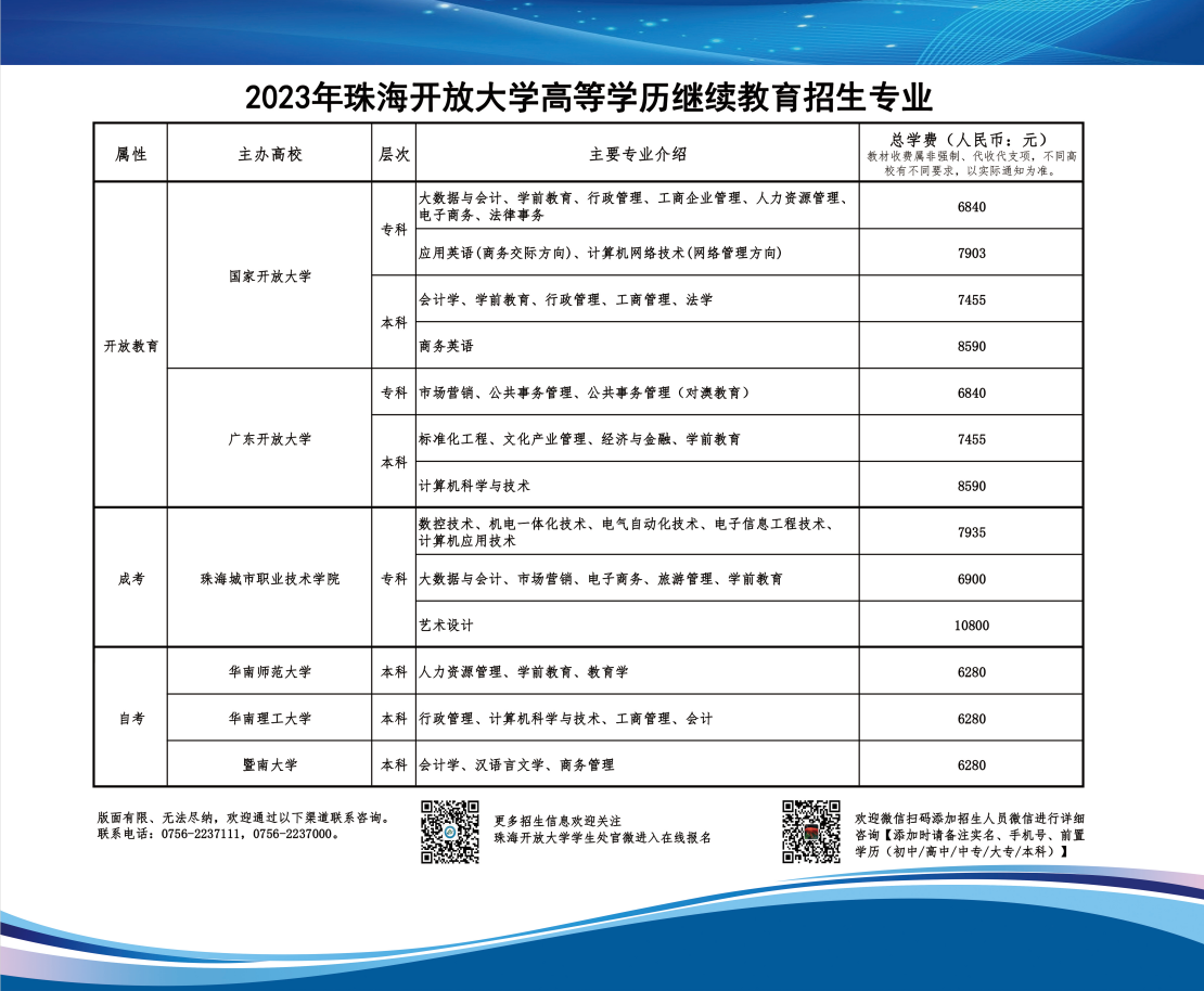 2023年珠海開放大學高等學歷繼續教育招生簡章