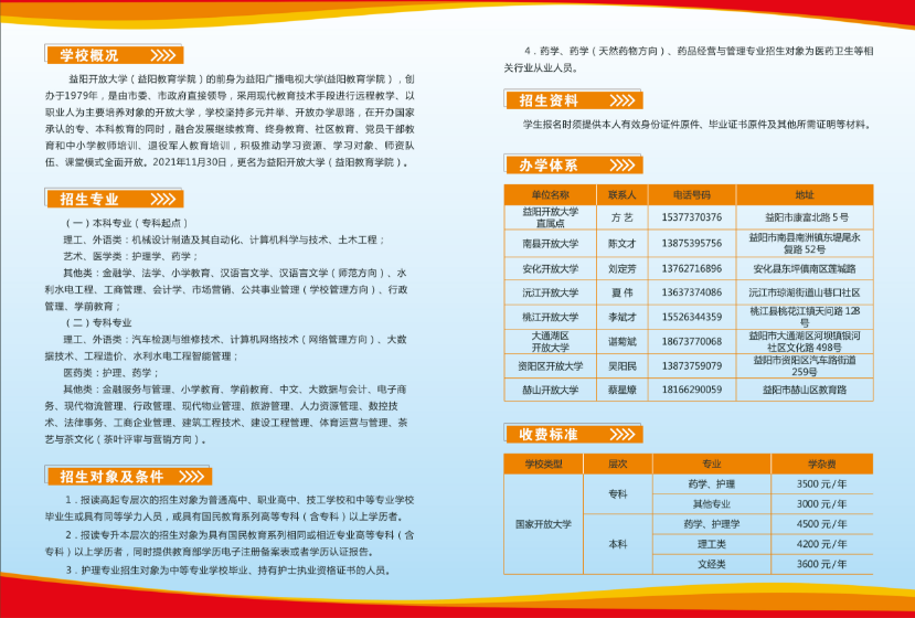 益陽資陽開放大學2023年招生簡章