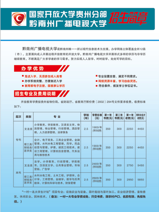 黔南都勻開放大學2020年秋季招生簡章