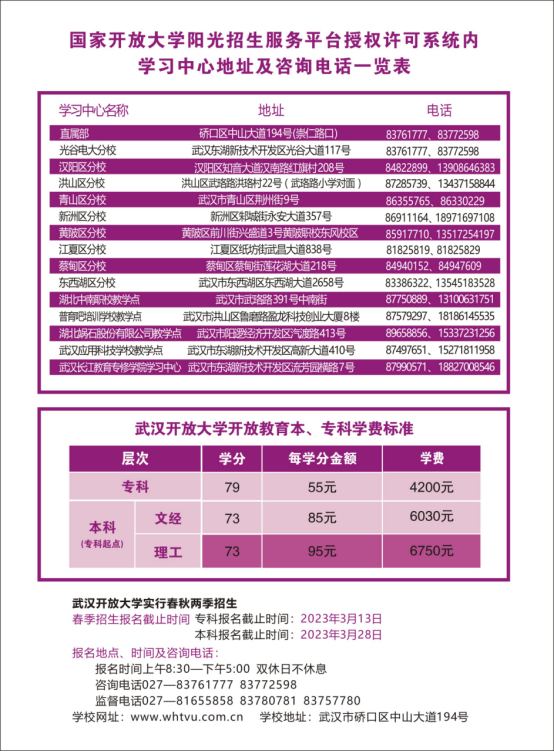 武漢新洲開放大學2023年春季招生簡章