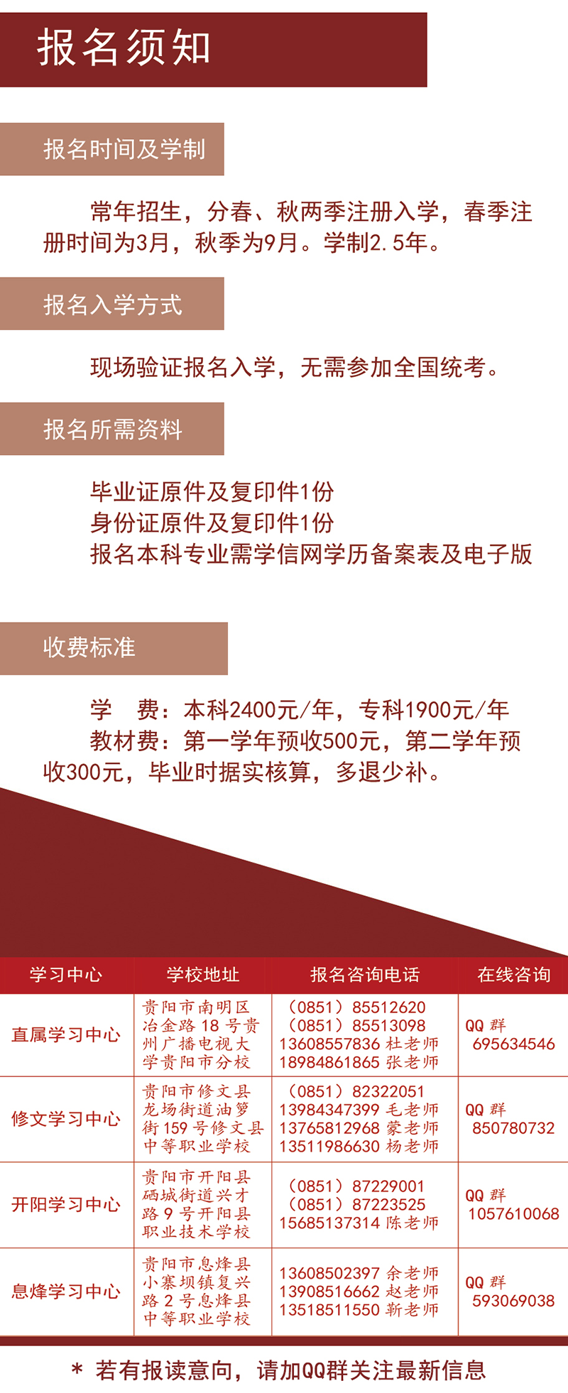 貴陽白云開放大學2023年秋季招生簡章