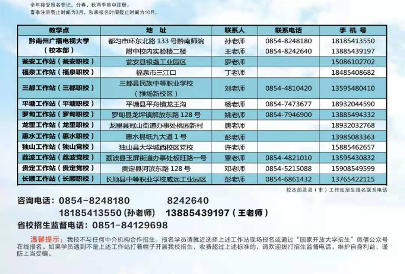 黔南龍里開放大學2021年春季招生簡章