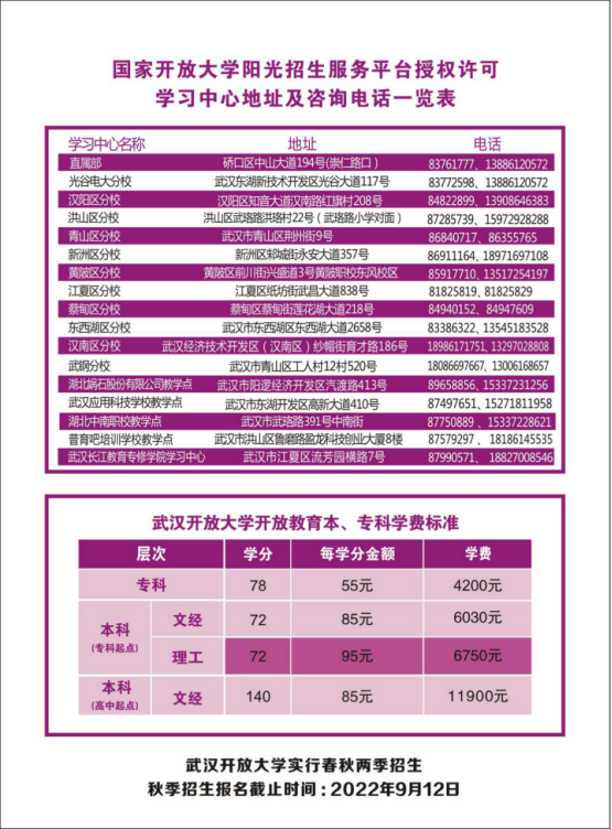 武漢漢陽開放大學2022年秋季招生簡章