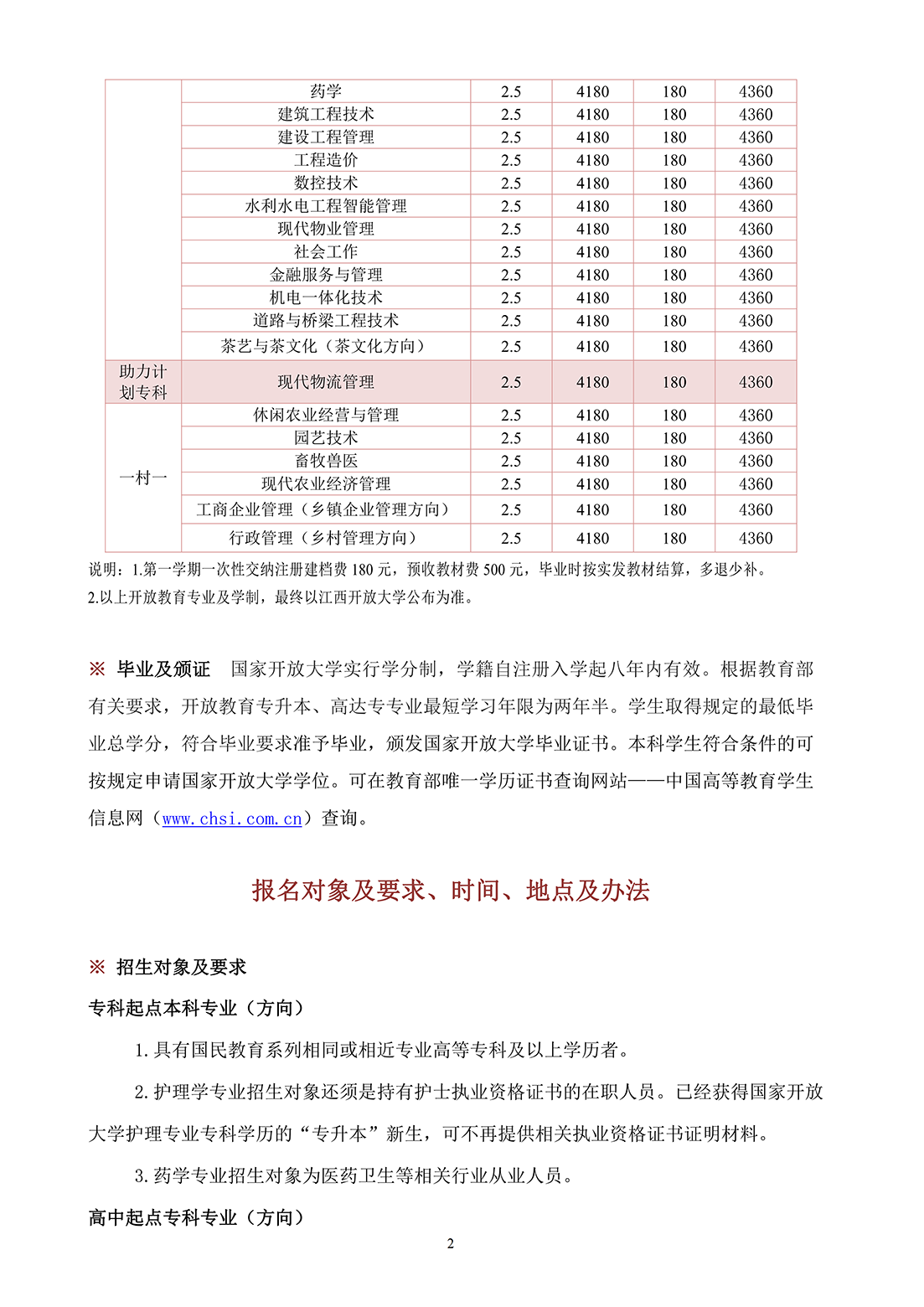 吉安泰和縣開放大學2023年春季開放教育招生簡章