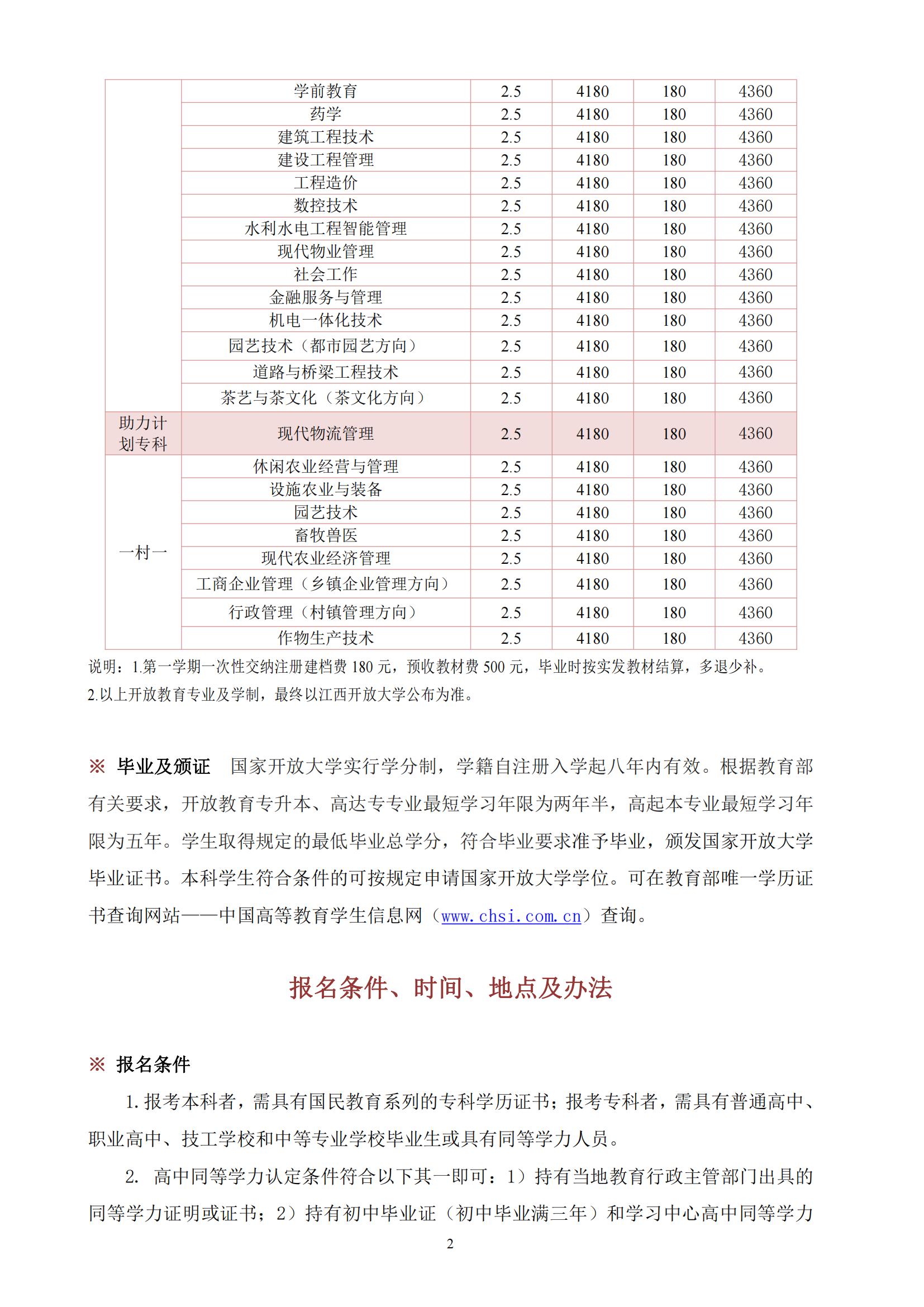 吉安井岡山市開放大學2022年秋季開放教育招生簡章