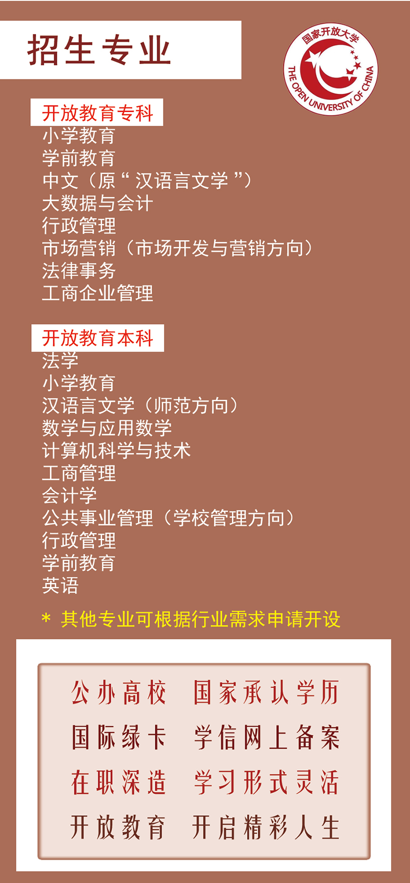 貴陽白云開放大學2023年秋季招生簡章