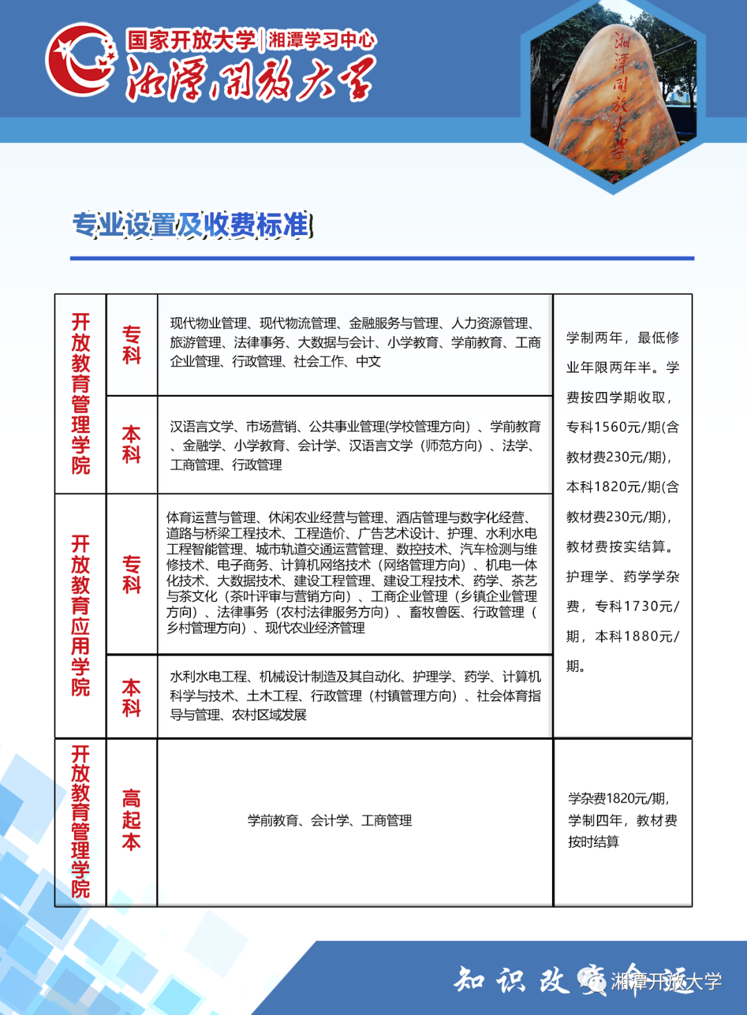 湘潭岳塘開放大學2023年招生簡章