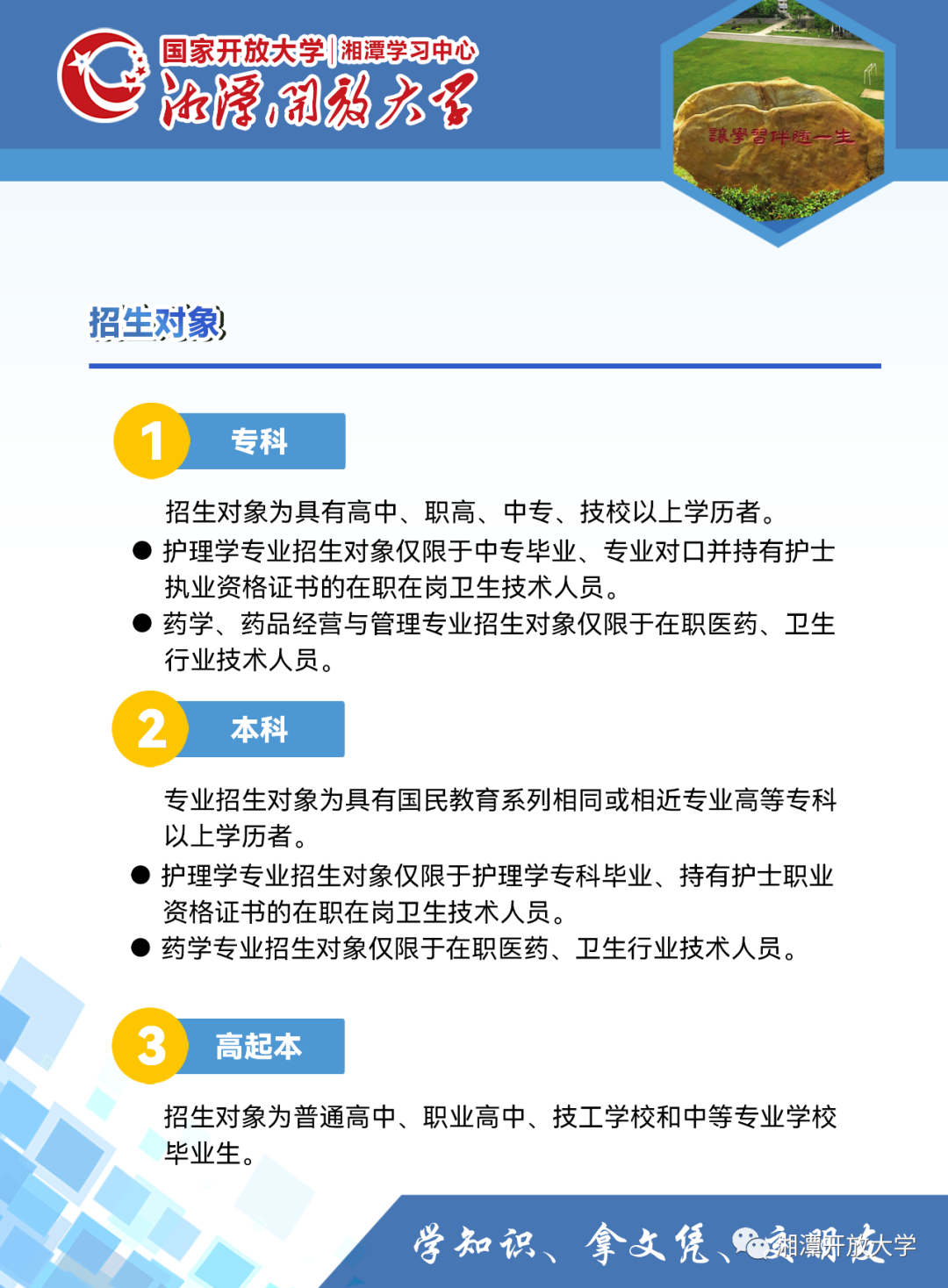 湘潭岳塘開放大學2023年招生簡章