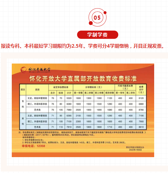 懷化通道開放大學2023年春季開放教育招生簡章