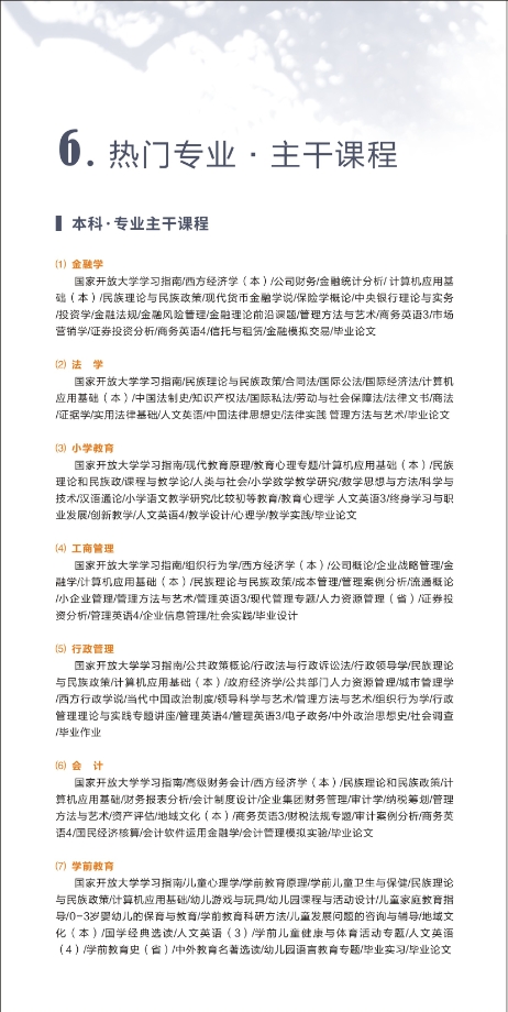 岳陽湘陰開放大學招生簡章