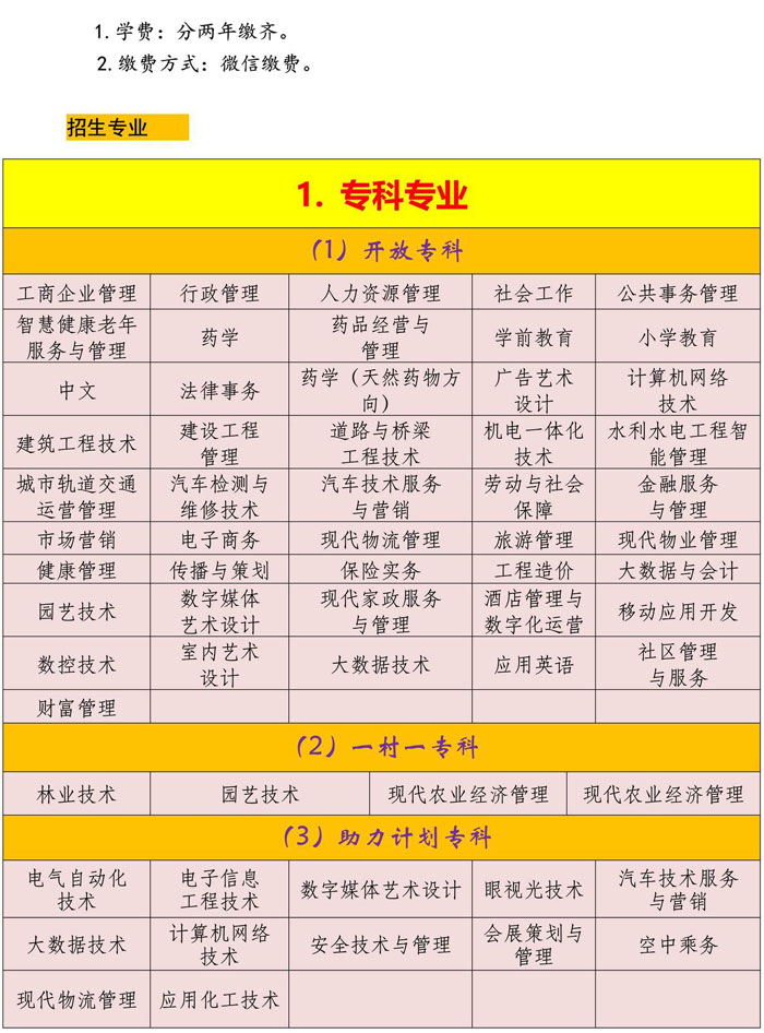 黑龍江開放大學直屬梅里斯學院2023年秋季招生簡章