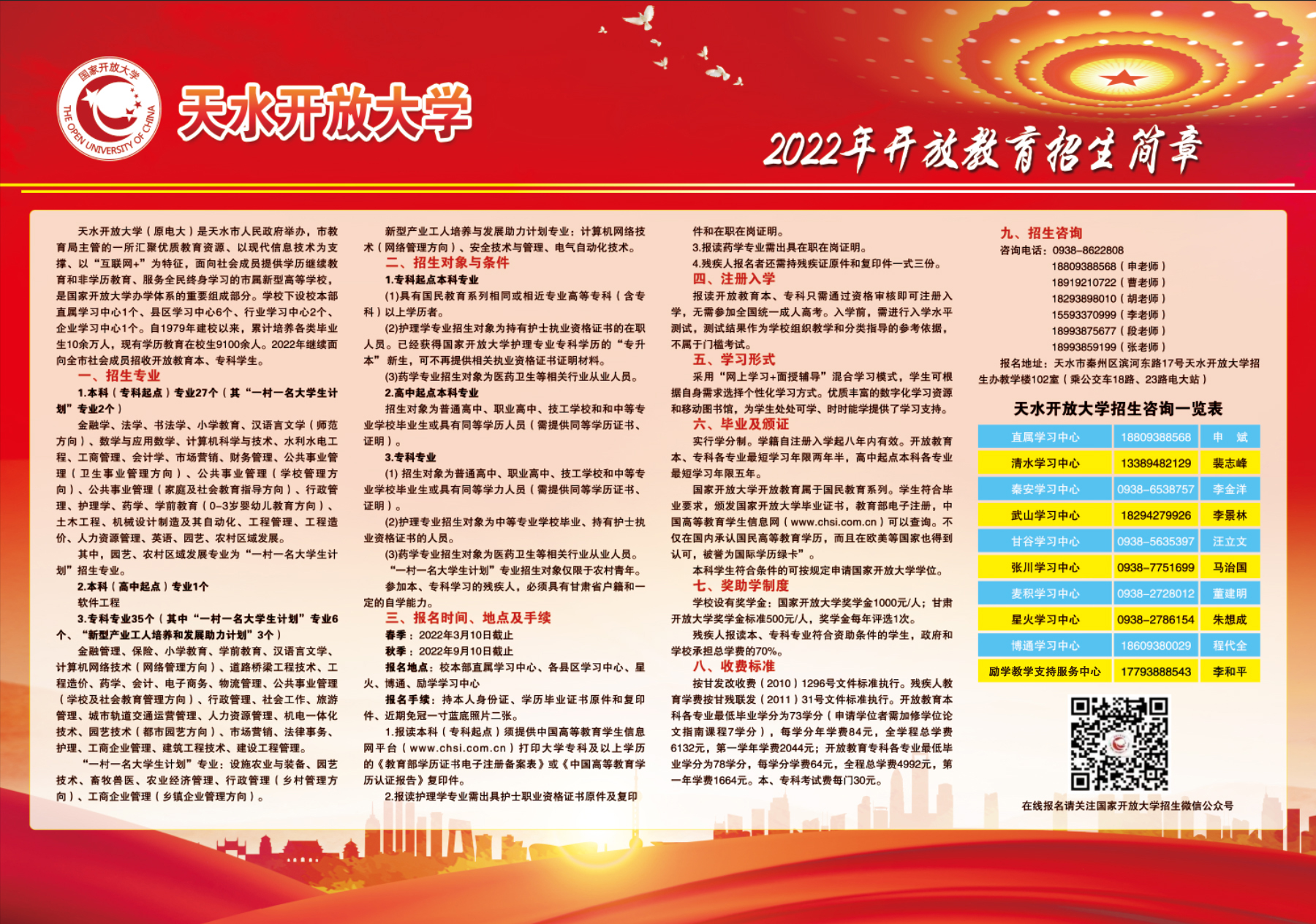 2022年天水秦安開放大學開放教育招生簡章