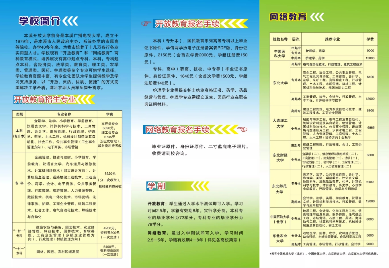 2022本溪滿族自治縣開放大學春季招生簡章