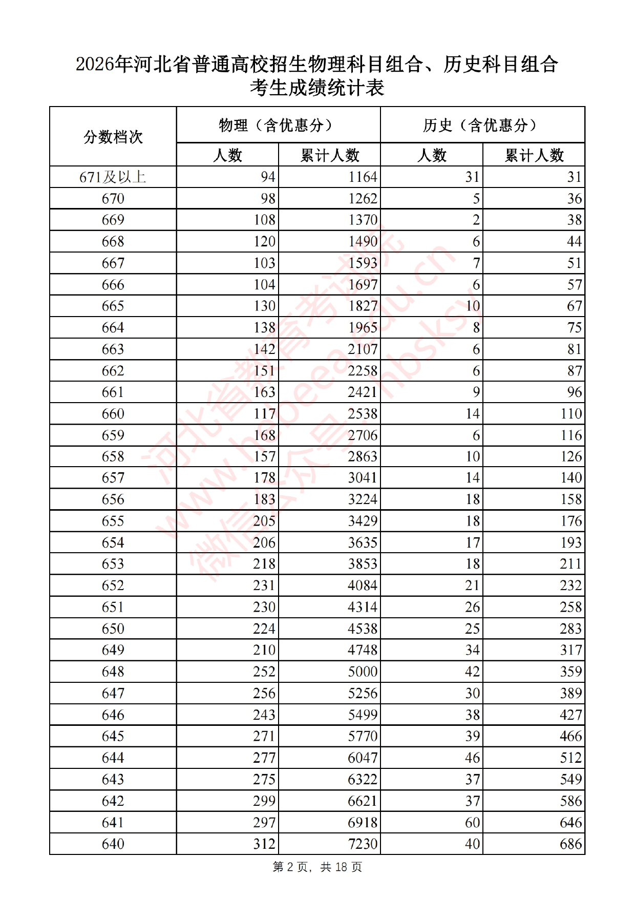 heibei_page-0002