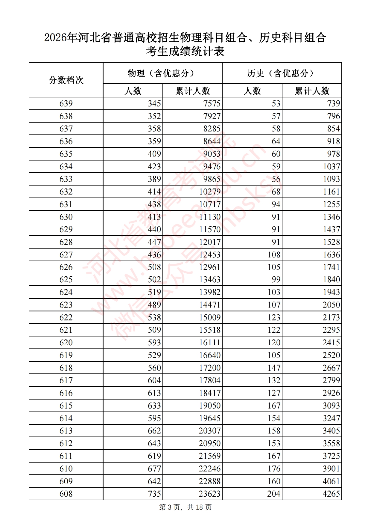 heibei_page-0003