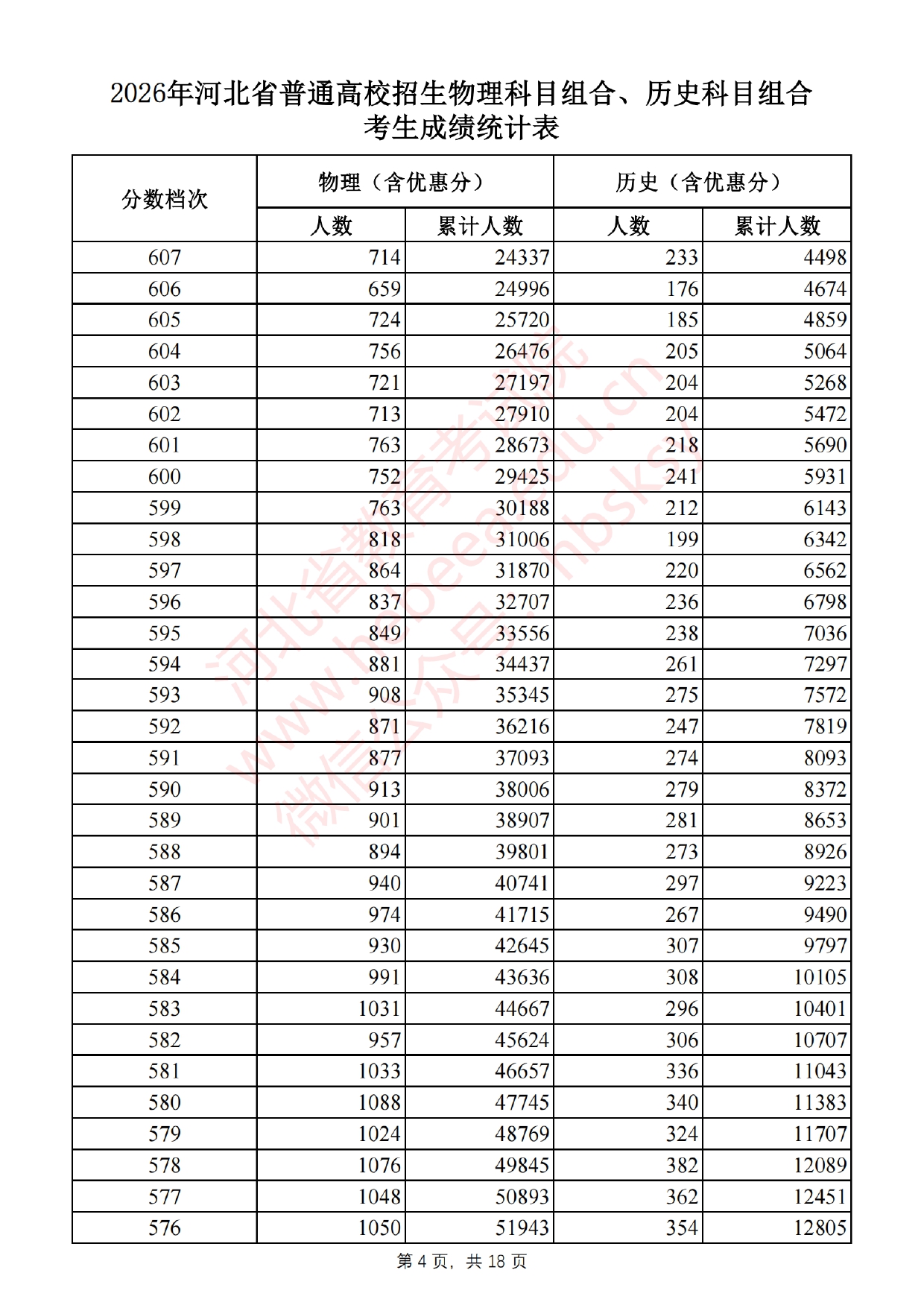 heibei_page-0004