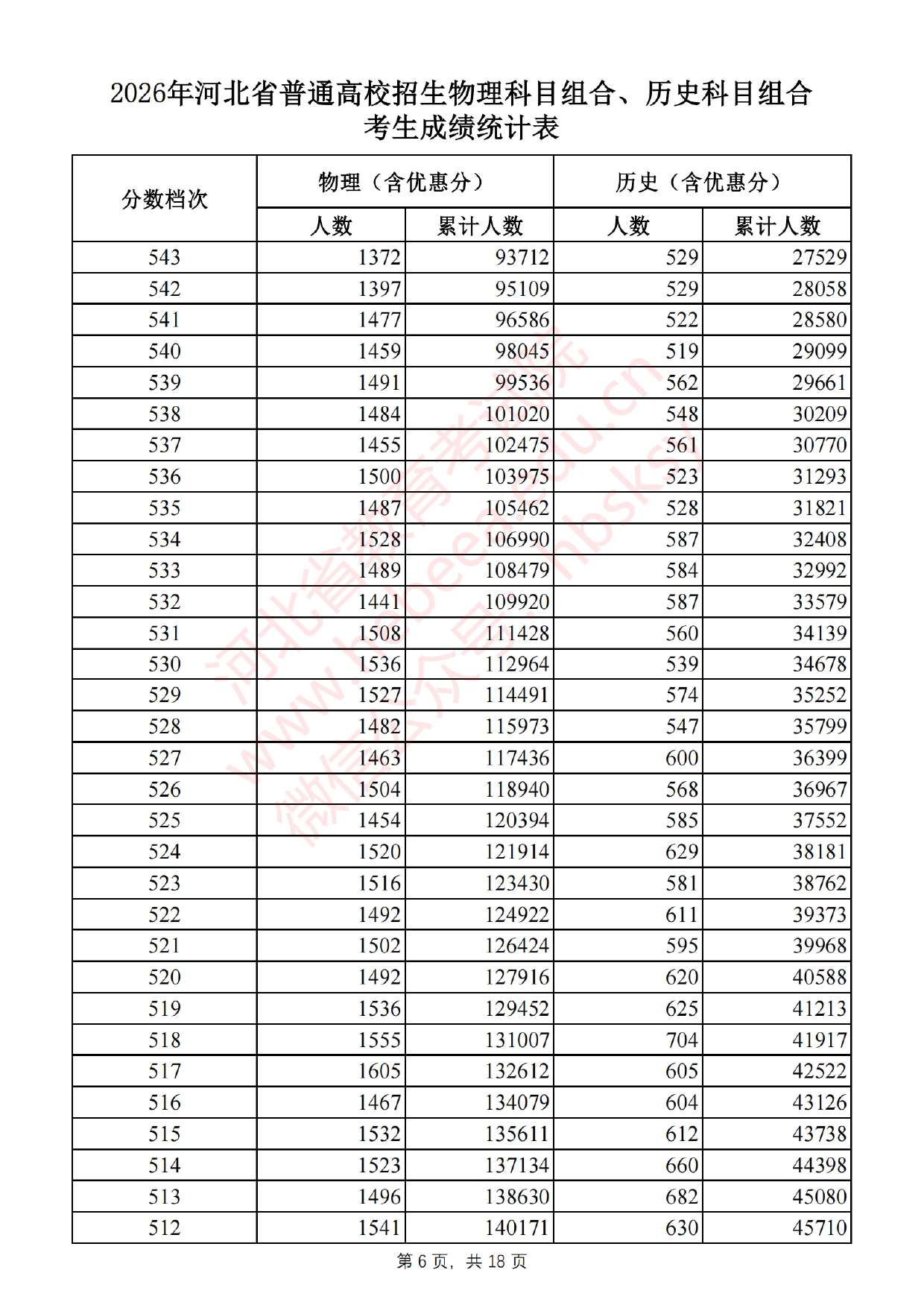 heibei_page-0006