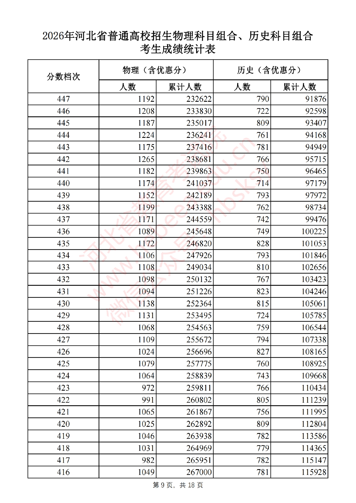 heibei_page-0009