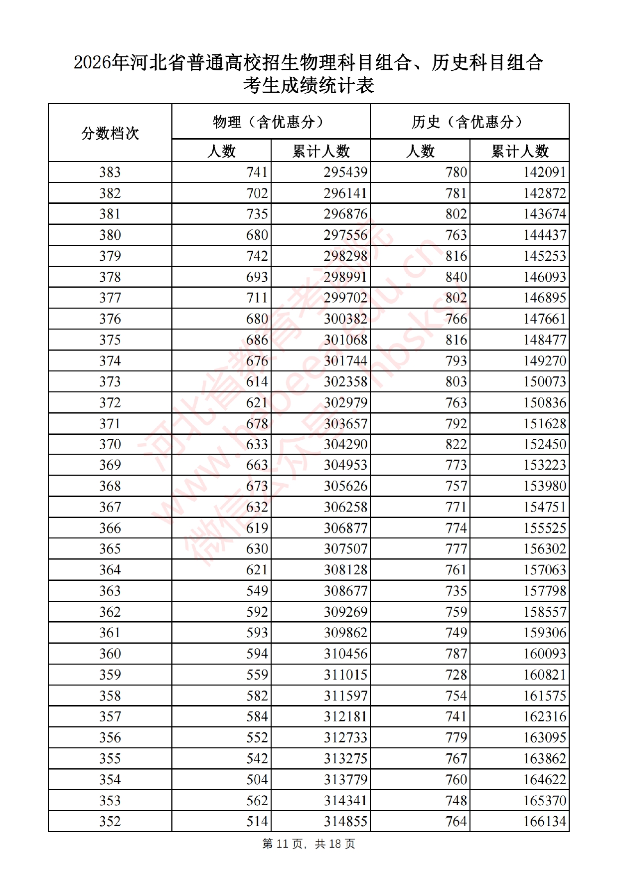 heibei_page-0011